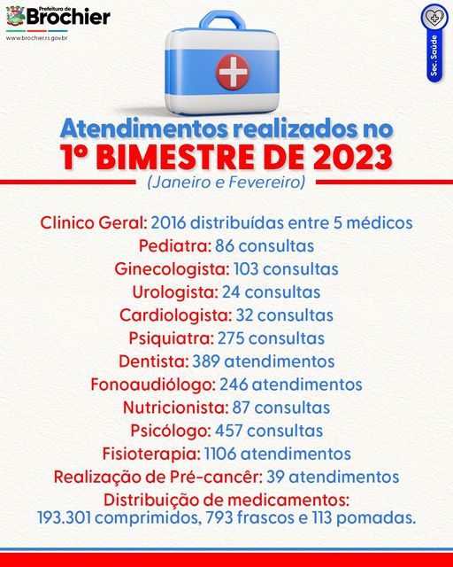 Boletim Informativo