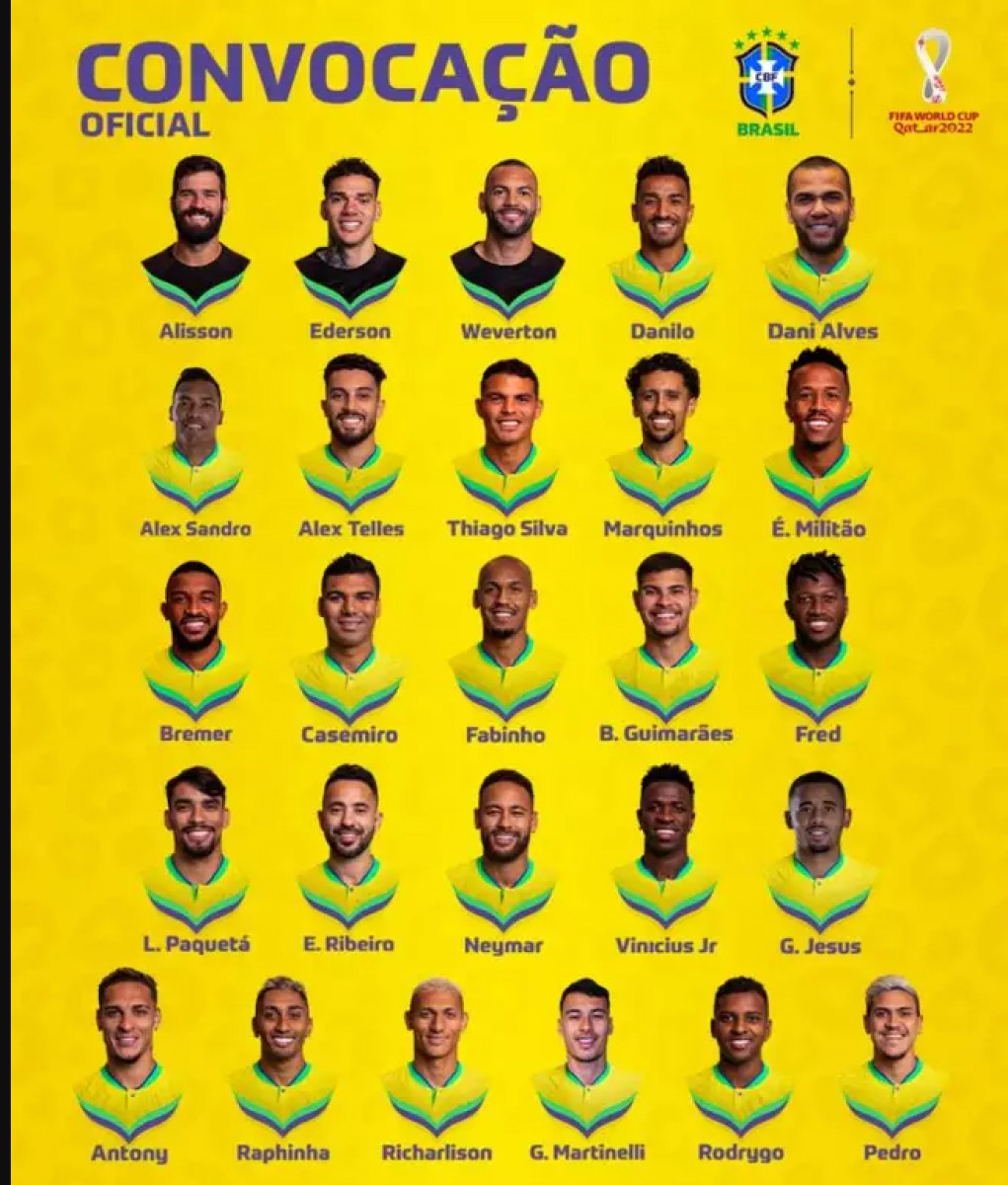 Guia da Copa do Mundo: Mundial do Qatar começa domingo