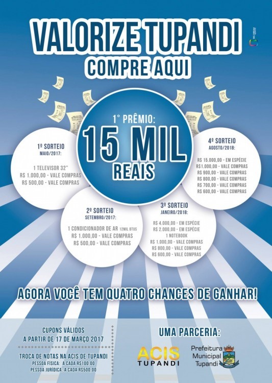 Valorize Tupandi, Compre Aqui encerra no domingo, com sorteio de R$ 15 mil