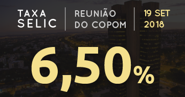 Banco Central mantém juros básicos em 6,5% ao ano pela quarta vez seguida