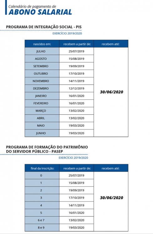 Definido calendário de pagamento do Abono Salarial 2019/2020