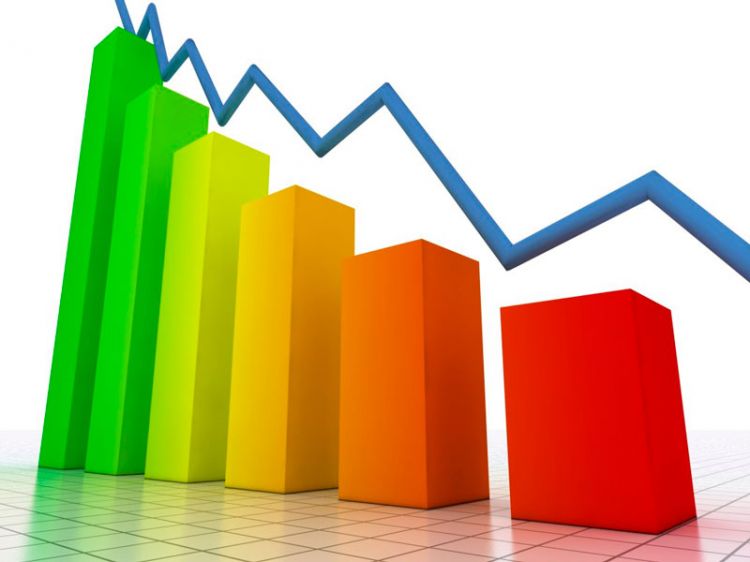 Queda do PIB brasileiro chegou a 3,8% em 2015