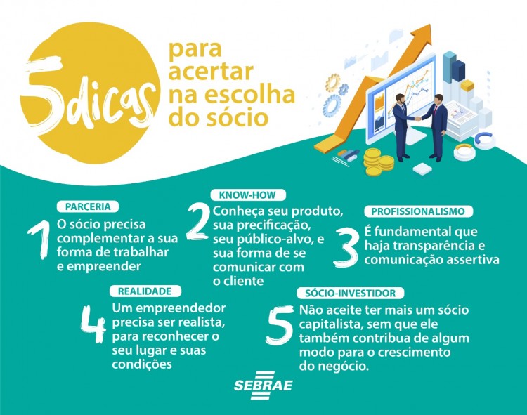 Sebrae dá cinco dicas para acertar na escolha do sócio