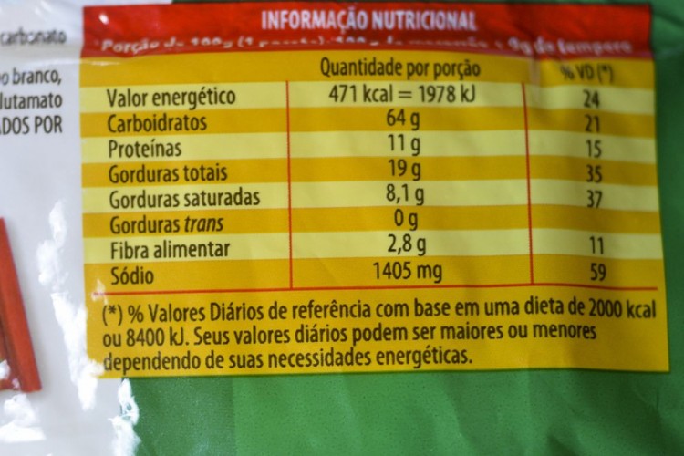 Anvisa quer ouvir população sobre modelo de rótulos de alimentos