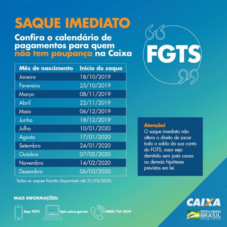 Caixa inicia pagamento do FGTS para não correntistas