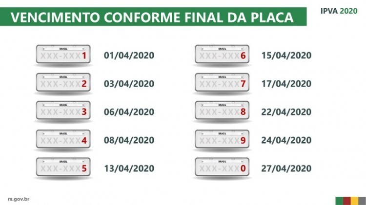 Pagamento do IPVA com desconto começa no dia 17 de dezembro