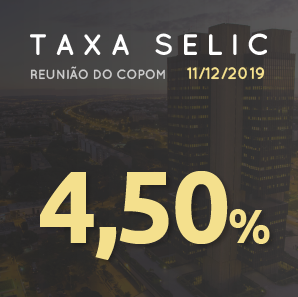 Juros básicos terminam 2019 em 4,5% ao ano, o menor nível da história
