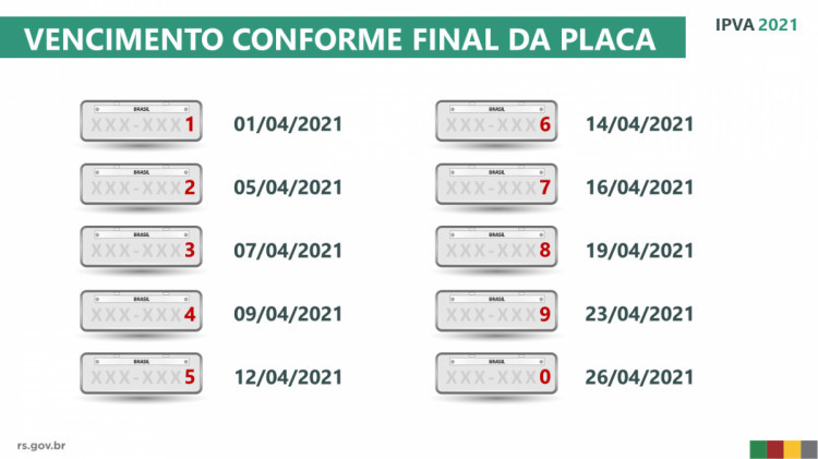 Pagamento do IPVA 2021 com desconto começa na próxima semana