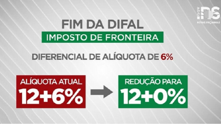 Fim do Imposto de Fronteira passa a vigorar a partir desta quinta-feira