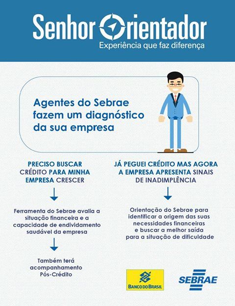Projeto Senhor Orientador do Sebrae dará suporte a pequenos negócios no acesso a Crédito